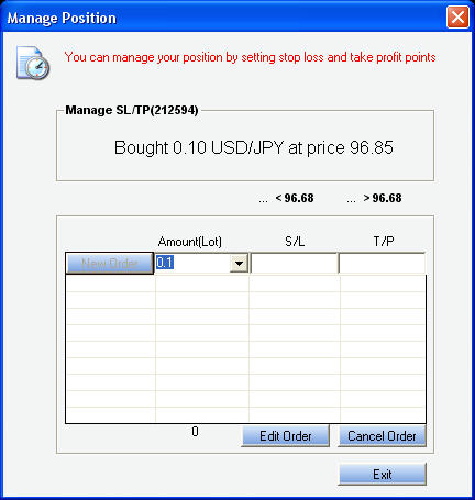 Online Currency Trading