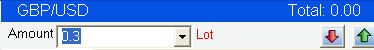 Forex Hedge Trading