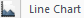 LineChart LineChart