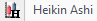ShowHideVolumes HeikinAshi